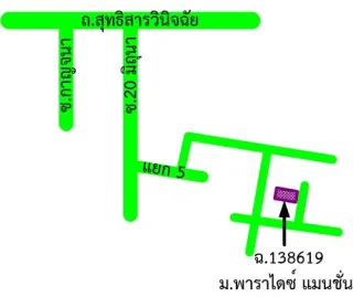รูปทรัพย์ 2