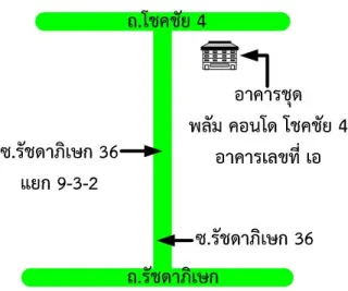 รูปทรัพย์ 2