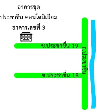 รูปทรัพย์ 2