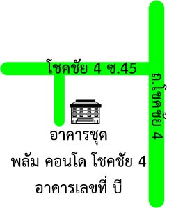 รูปทรัพย์ 2
