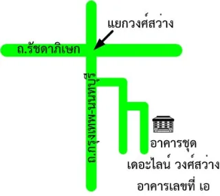 รูปทรัพย์ 2