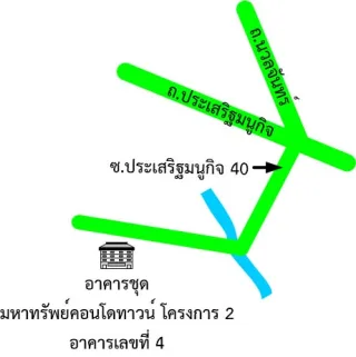 รูปทรัพย์ 2