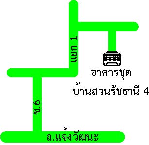 รูปทรัพย์ 2