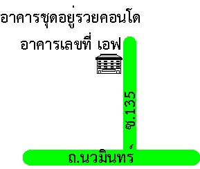 รูปทรัพย์ 2