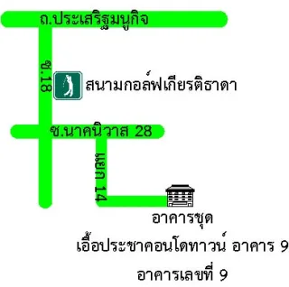 รูปทรัพย์ 2