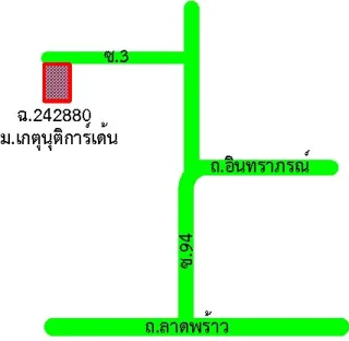รูปทรัพย์ 2