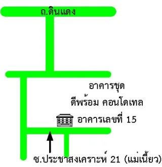 รูปทรัพย์ 2