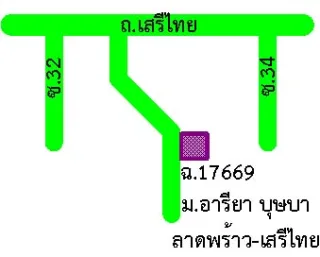 รูปทรัพย์ 2