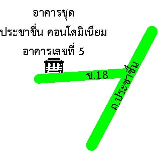 รูปทรัพย์ 2