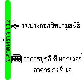 รูปทรัพย์ 2