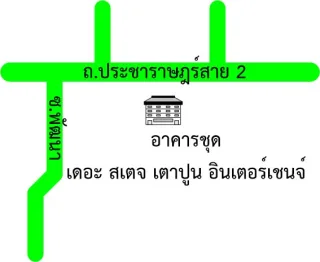 รูปทรัพย์ 2