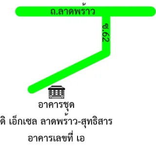 รูปทรัพย์ 4