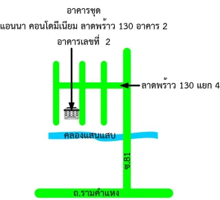 รูปทรัพย์ 2