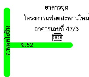 รูปทรัพย์ 2