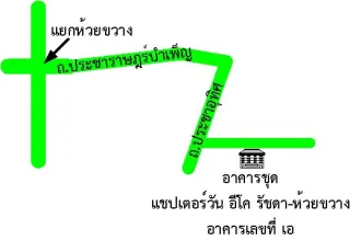 รูปทรัพย์ 2