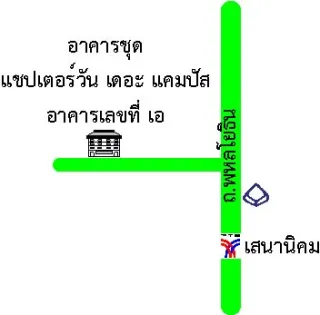 รูปทรัพย์ 4