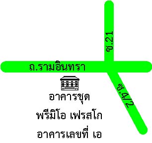 รูปทรัพย์ 2