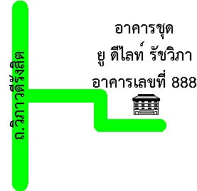รูปทรัพย์ 2
