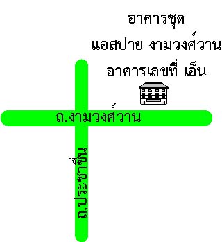รูปทรัพย์ 2