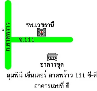 รูปทรัพย์ 2