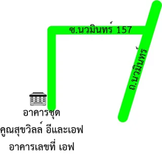 รูปทรัพย์ 4
