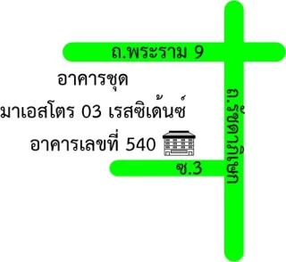 รูปทรัพย์ 2