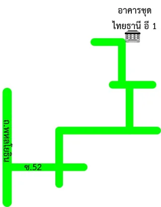 รูปทรัพย์ 4