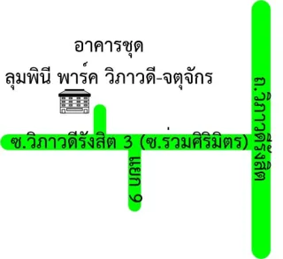 รูปทรัพย์ 2
