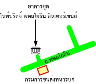 รูปทรัพย์ 2