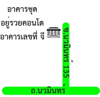 รูปทรัพย์ 2