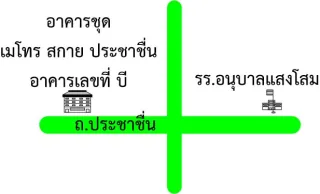 รูปทรัพย์ 2