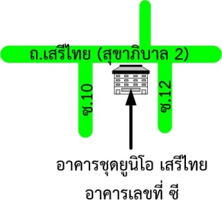 รูปทรัพย์ 2