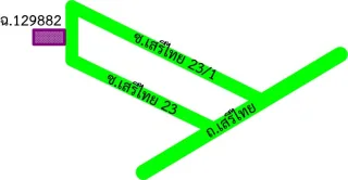 รูปทรัพย์ 2