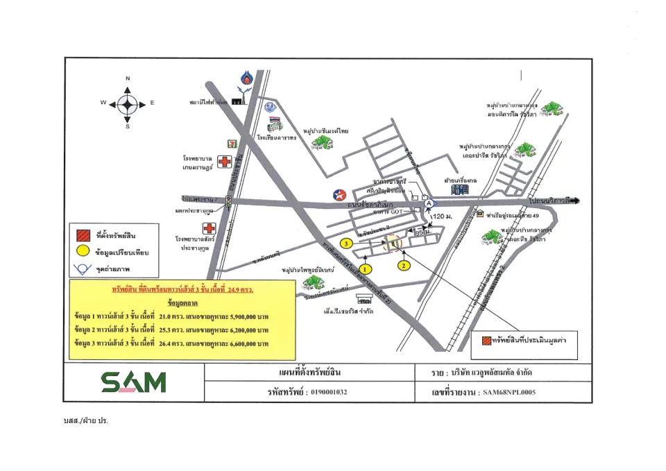 แผนที่ประกอบทรัพย์ 1