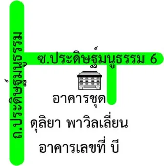 รูปทรัพย์ 2