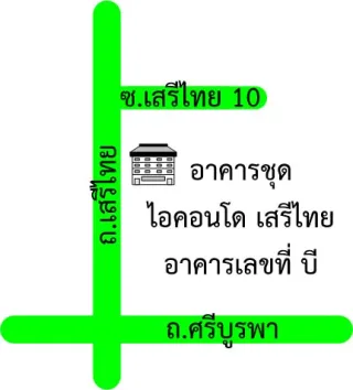 รูปทรัพย์ 2