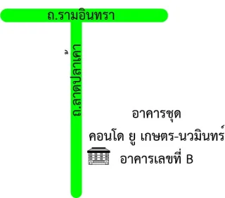 รูปทรัพย์ 2