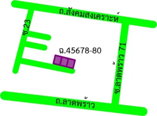 รูปทรัพย์ 3