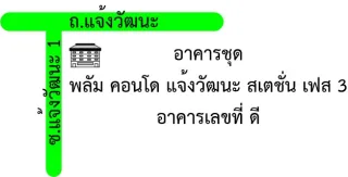 รูปทรัพย์ 2