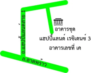 รูปทรัพย์ 2