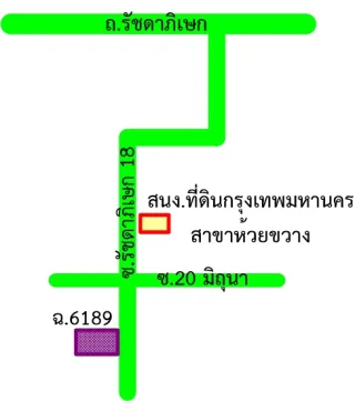 รูปทรัพย์ 2