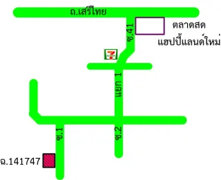 รูปทรัพย์ 2