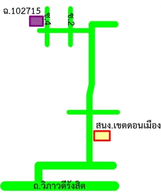 รูปทรัพย์ 2