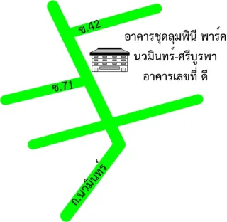 รูปทรัพย์ 2