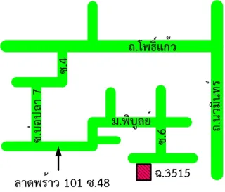 รูปทรัพย์ 2