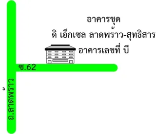 รูปทรัพย์ 2