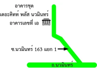รูปทรัพย์ 2