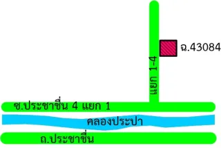 รูปทรัพย์ 2
