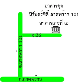 รูปทรัพย์ 2
