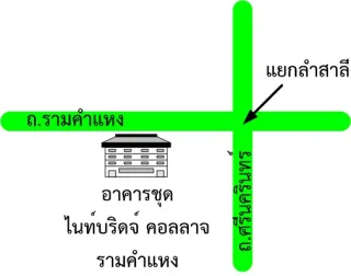 รูปทรัพย์ 2